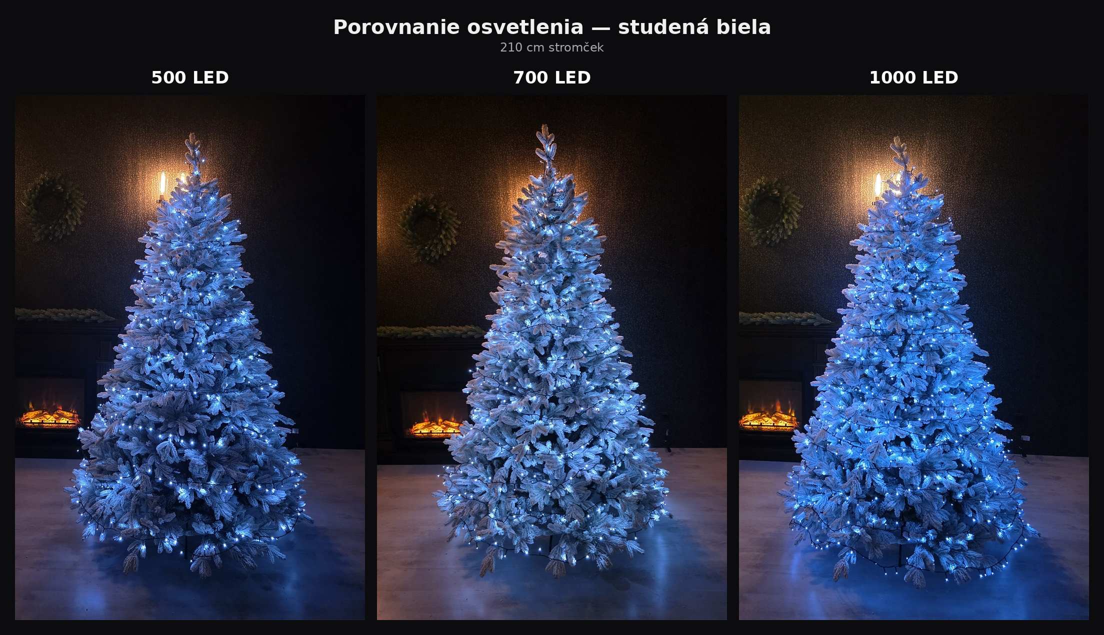 Vianočné osvetlenie LED na stromček studená biela 25m 500LED