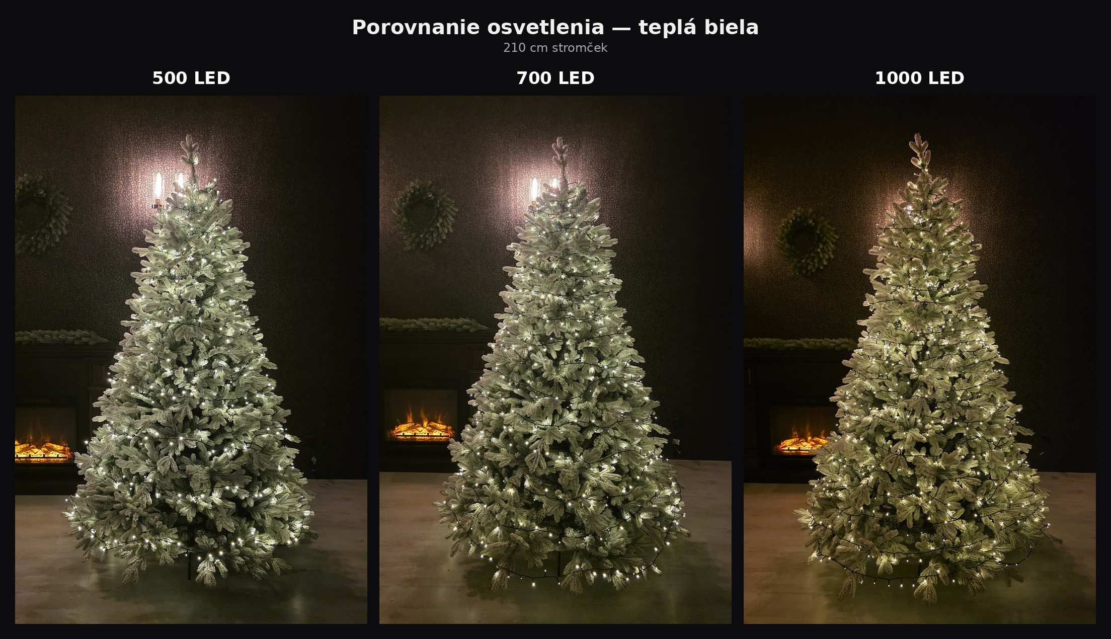 Vianočné osvetlenie LED na stromček teplá biela 35m 700LED